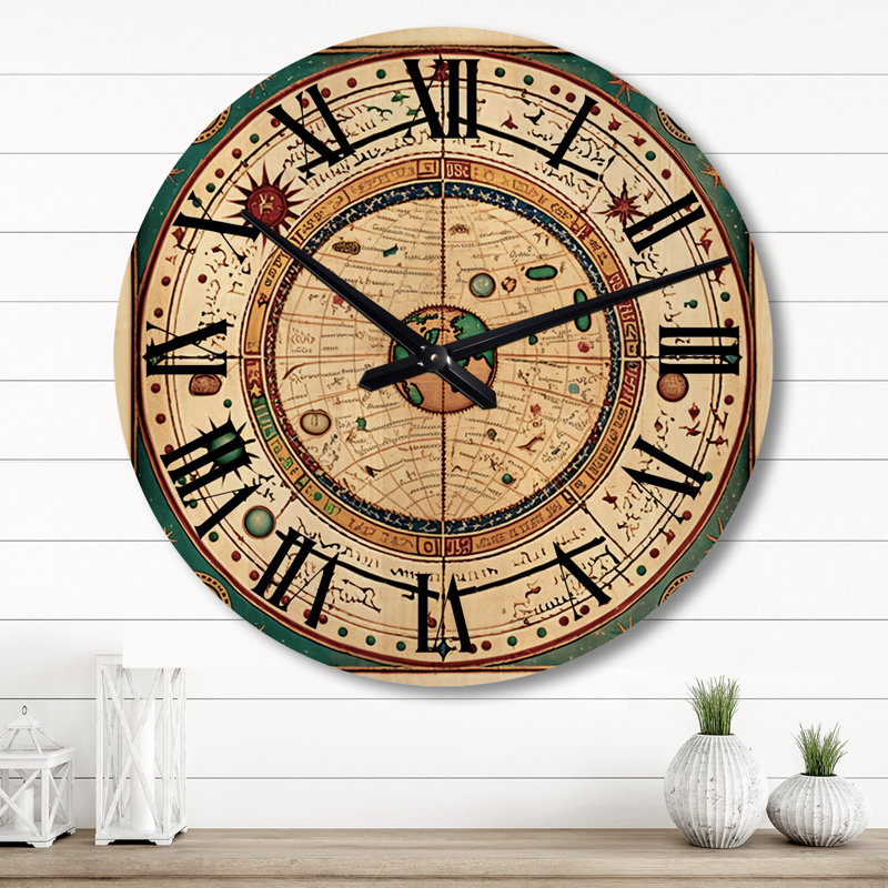 East Urban Home Ancient Map Of Galaxy VI Modern Geometric Oversized